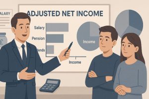 How Is Your Adjusted Net Income Calculated for the Tax Charge